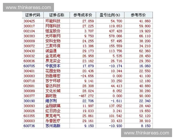 世界杯欧洲名额分配新规则解析及其对各大强队影响分析